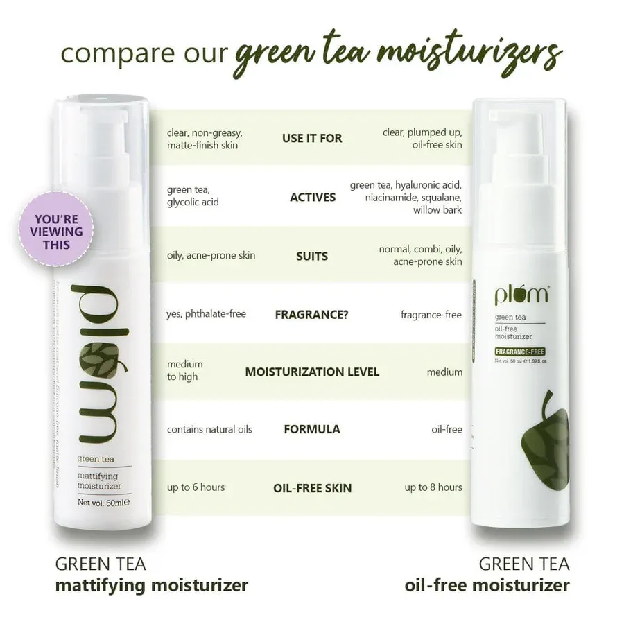 For G T M Mproductpage