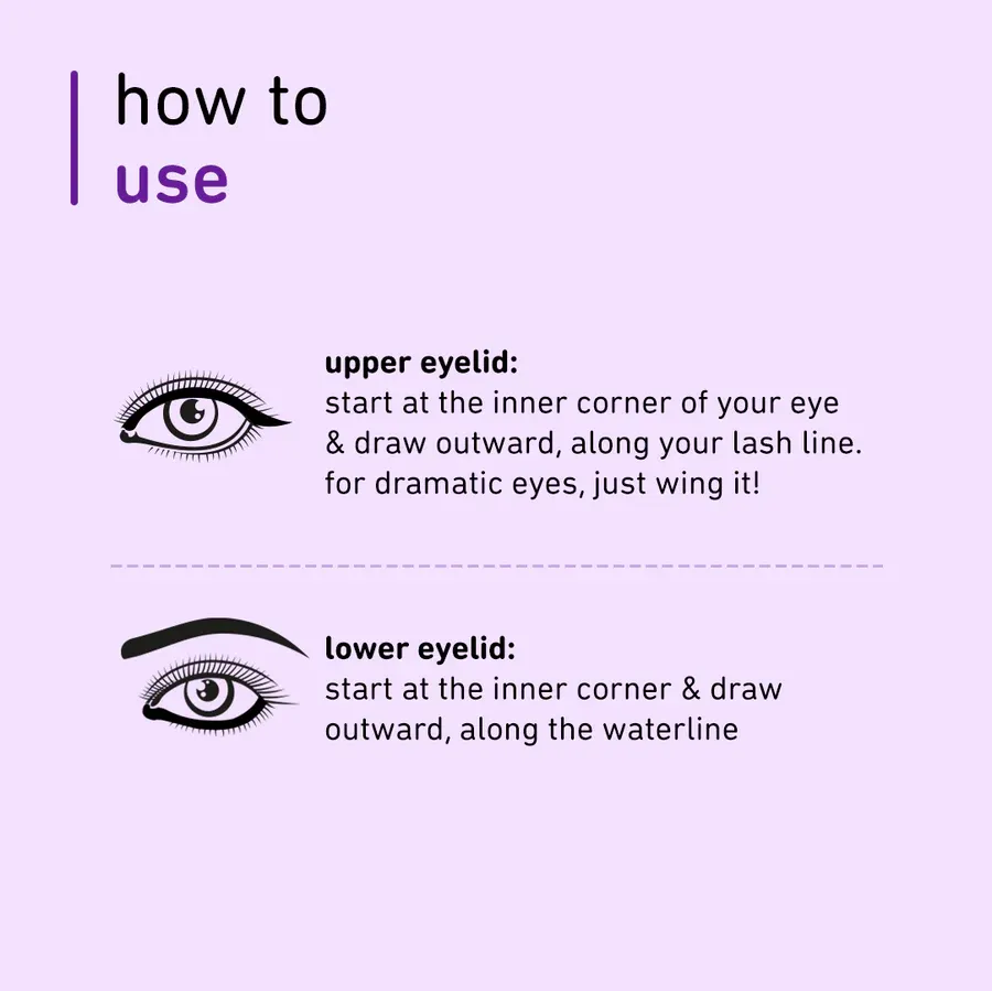 N S Listing5 Howto Use